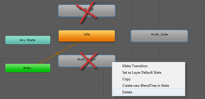 Deleting Animations in Animator with Unity3D