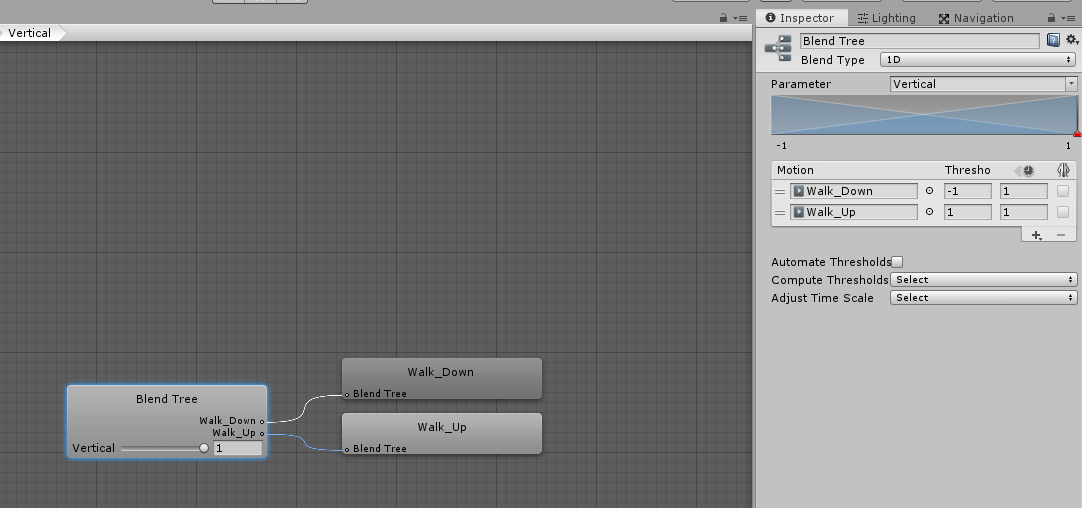 Unity3D Animations using Blend Trees