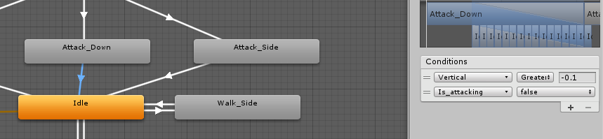Attack Down to Idle animation condition