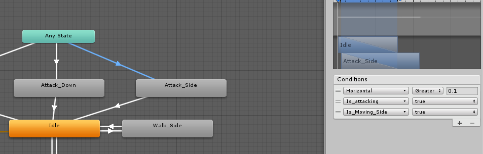 Any State to Attack Side animation condition