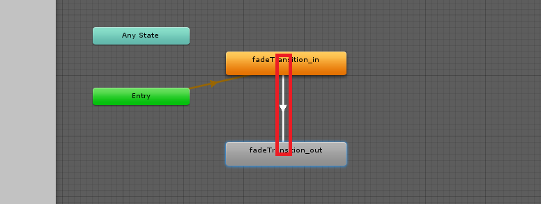 unity 3d animator animation transition