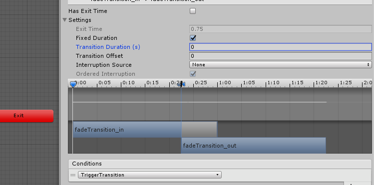 How to Make Awesome Transitions Between Scenes in Unity - WeeklyHow