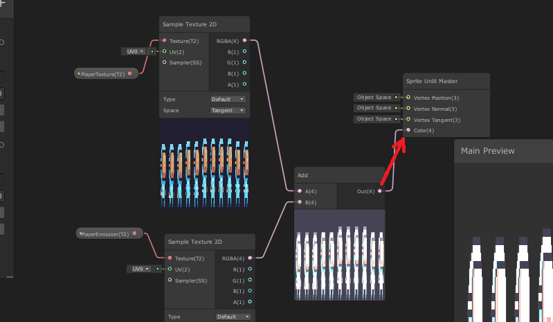 unity sprite unlit master node